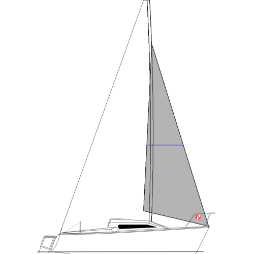 MICRO RACER 19 - VELA GENOA 125%