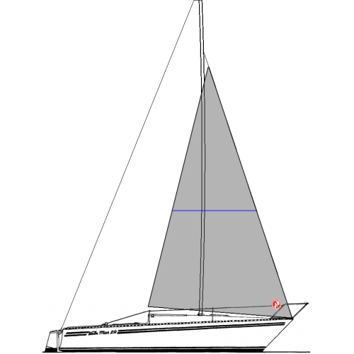 VELAMAR 22 - VELA GENOA I 148%